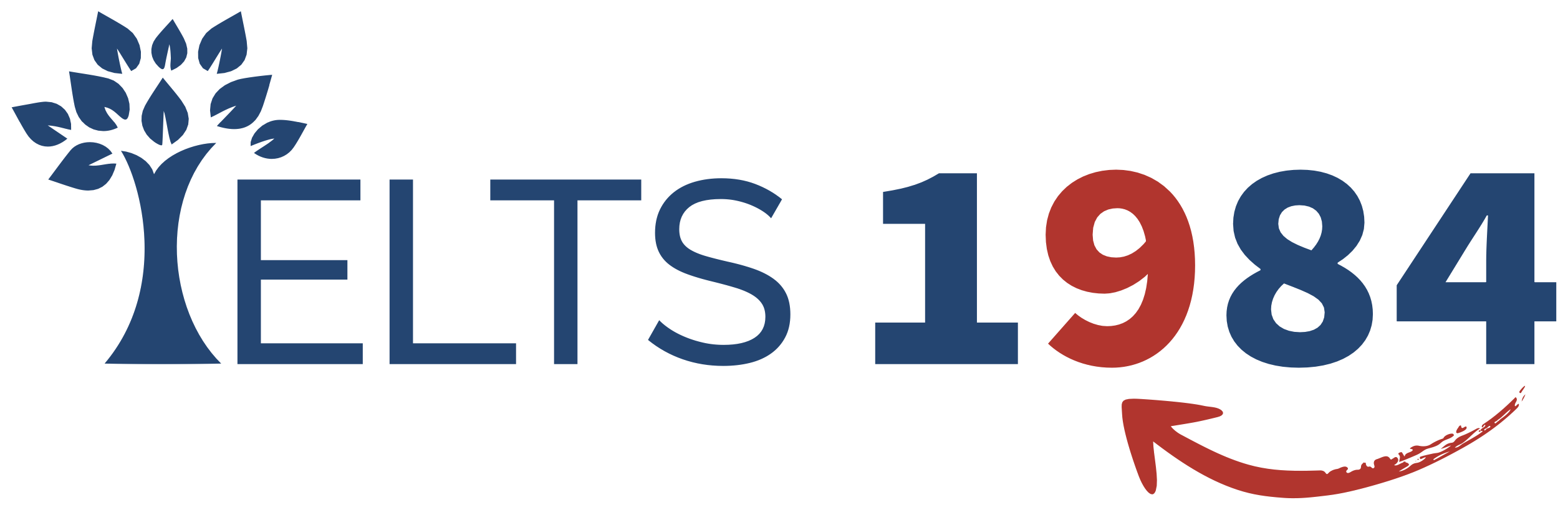 IELTS 1984