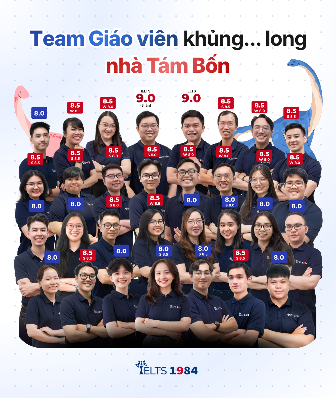 Đội ngũ giáo viên IELTS 1984