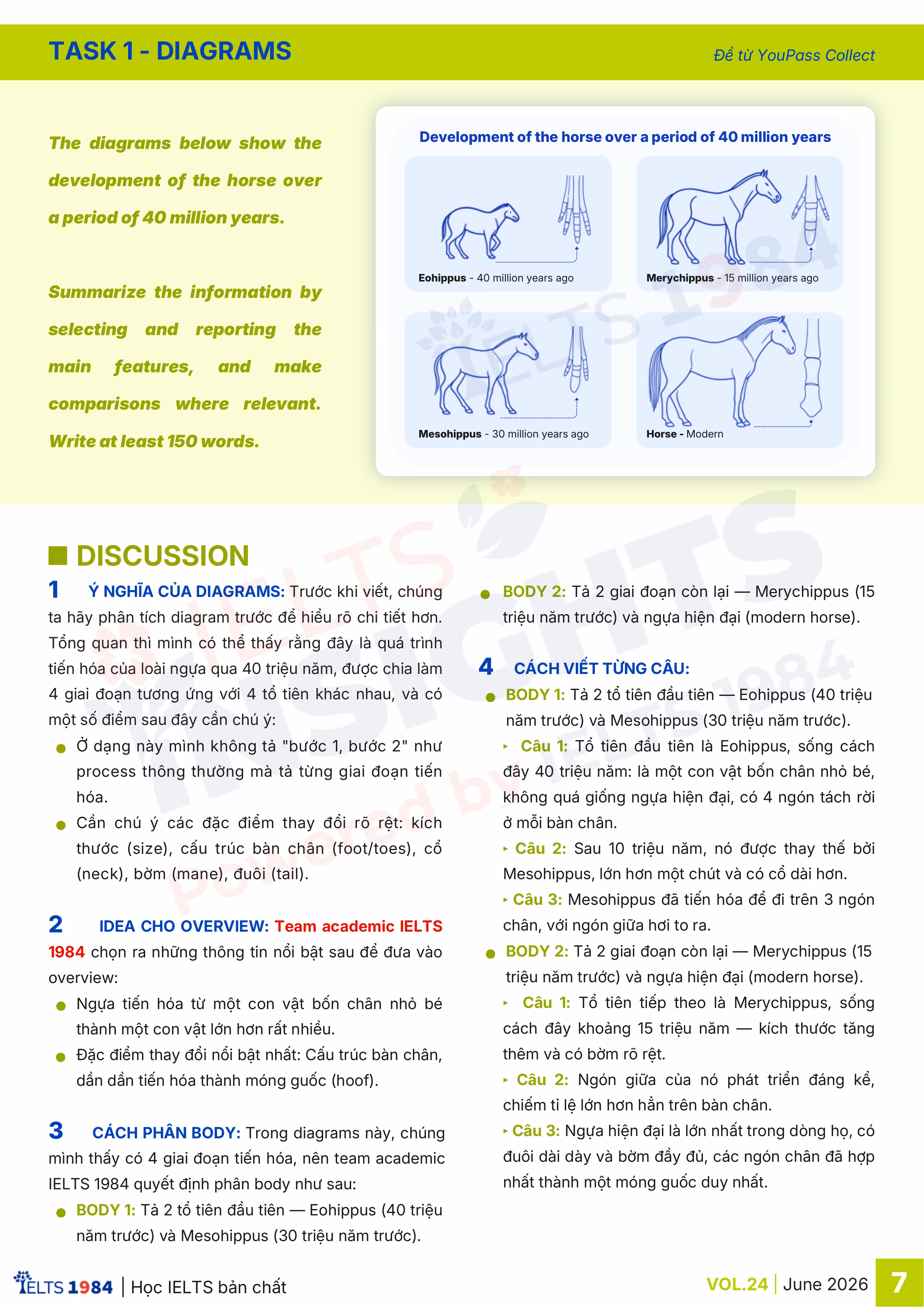 Trang đọc mẫu IELTS Insights Vol.24